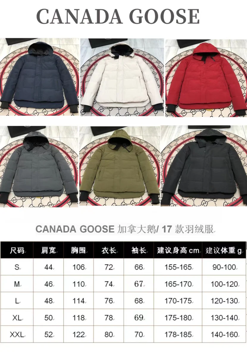 Canada Goose Short Fur-Collar Puffer Jacket - Style 6 - Canada Goose puffer jacket real photo 9