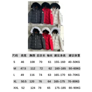 Moose Knuckles Short Puffer Jacket - Style 87 - Moose Knuckles puffer jacket real photo 1